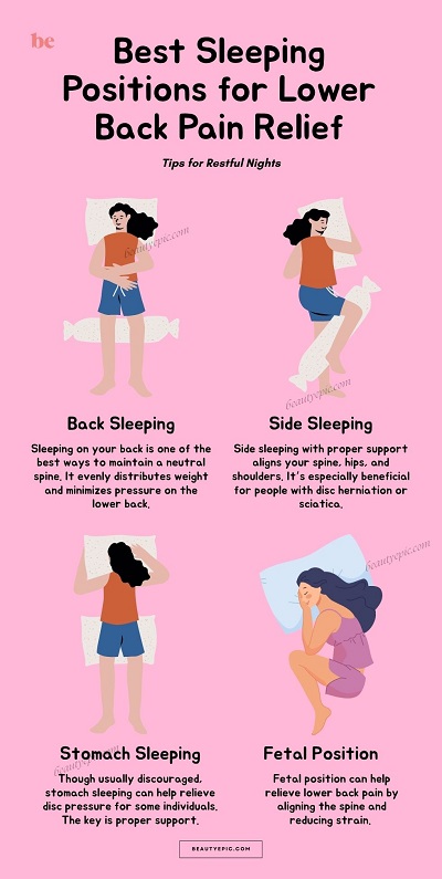 best sleeping position for lower back pain relief