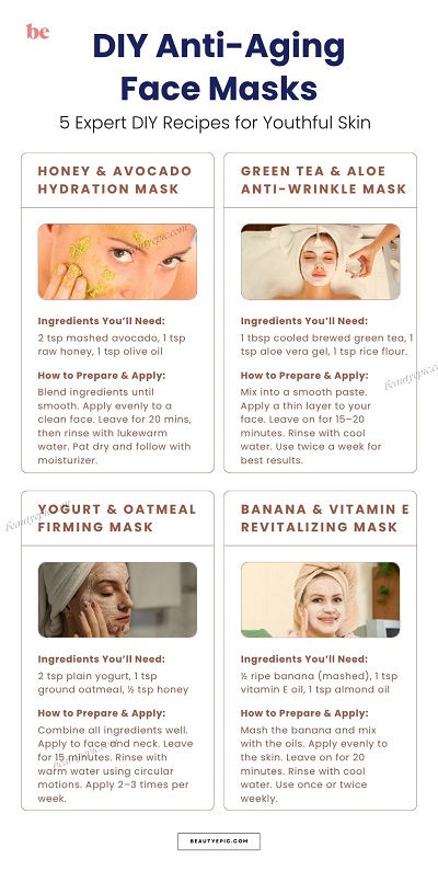 DIY Anti-Aging Face Masks