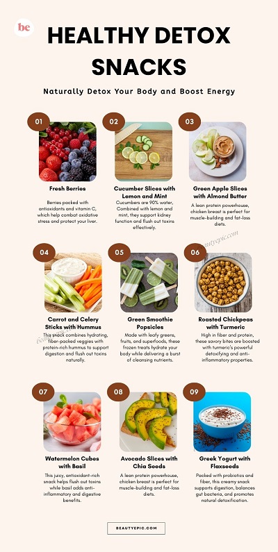 Healthy Detox Snacks