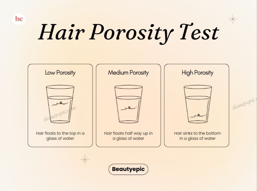 How to Do a Hair Porosity Test at Home (Step-by-Step Guide)