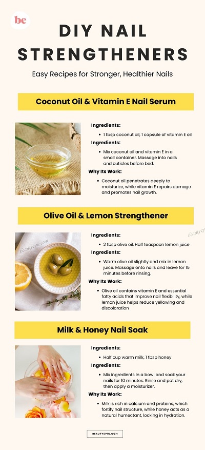 DIY Nail Strengtheners