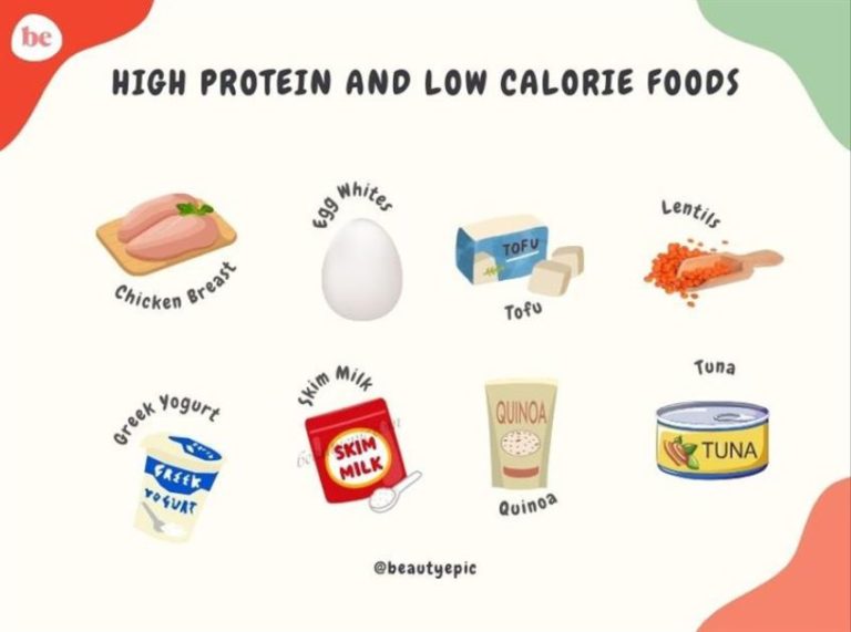 15 High Protein and Low Calorie Foods