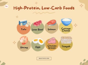 Top 15 High-Protein, Low-Carb Foods to Add to Your Diet