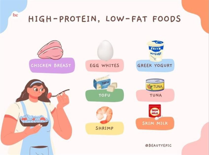 15 Best High-Protein, Low-Fat Foods to Add to Your Diet