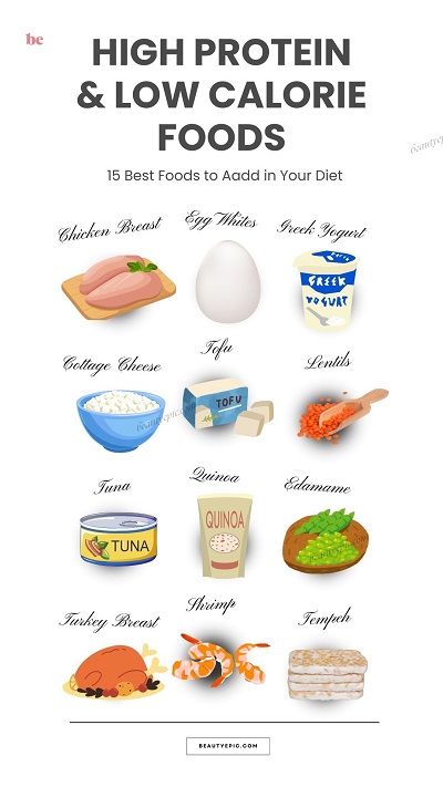 High Protein Low Calorie Foods