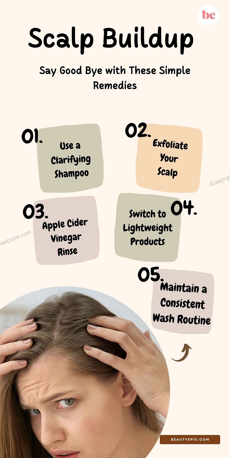 Scalp Buildup