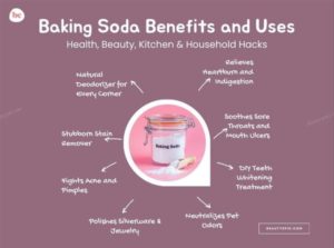 20 Amazing Baking Soda Benefits and Uses Health, Beauty, Kitchen & Household Hacks