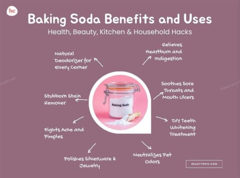 20 Amazing Baking Soda Benefits and Uses: Health, Beauty, Kitchen & Household Hacks