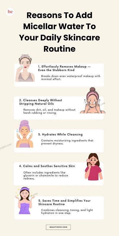 Top 5 Reasons To Add Micellar Water To Your Daily Skincare Routine