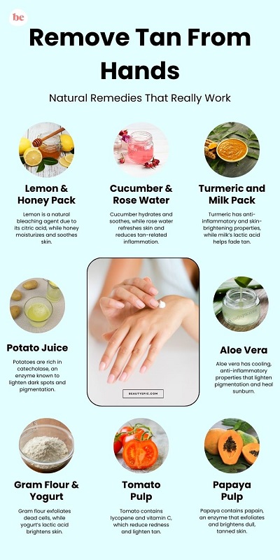Remove Tan From Hands