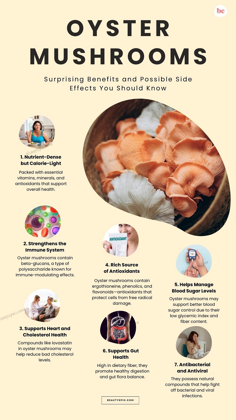 Oyster Mushrooms