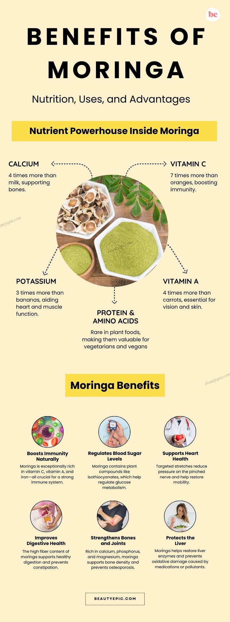 Benefits of Moringa