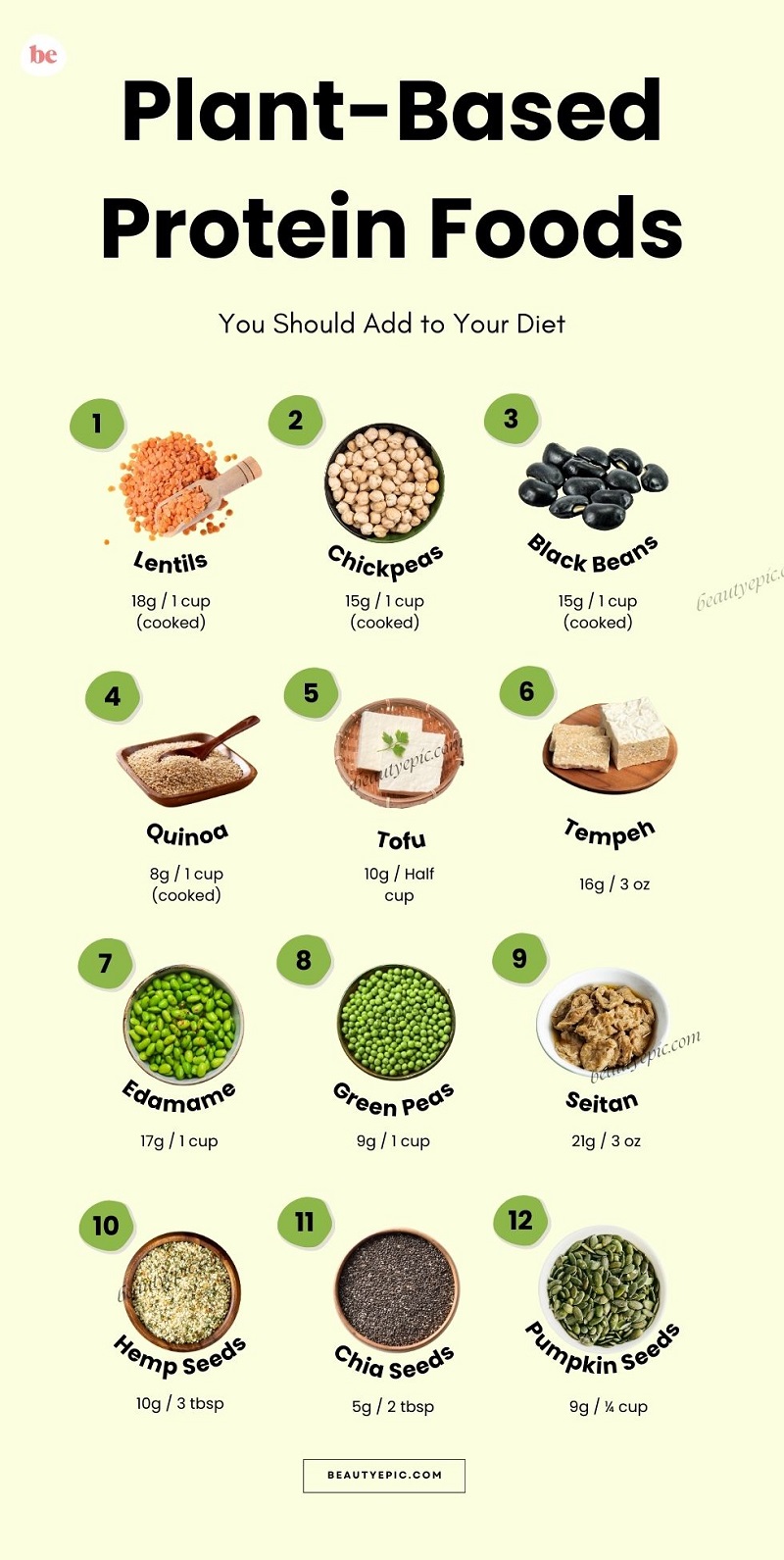 Plant-Based Protein Foods