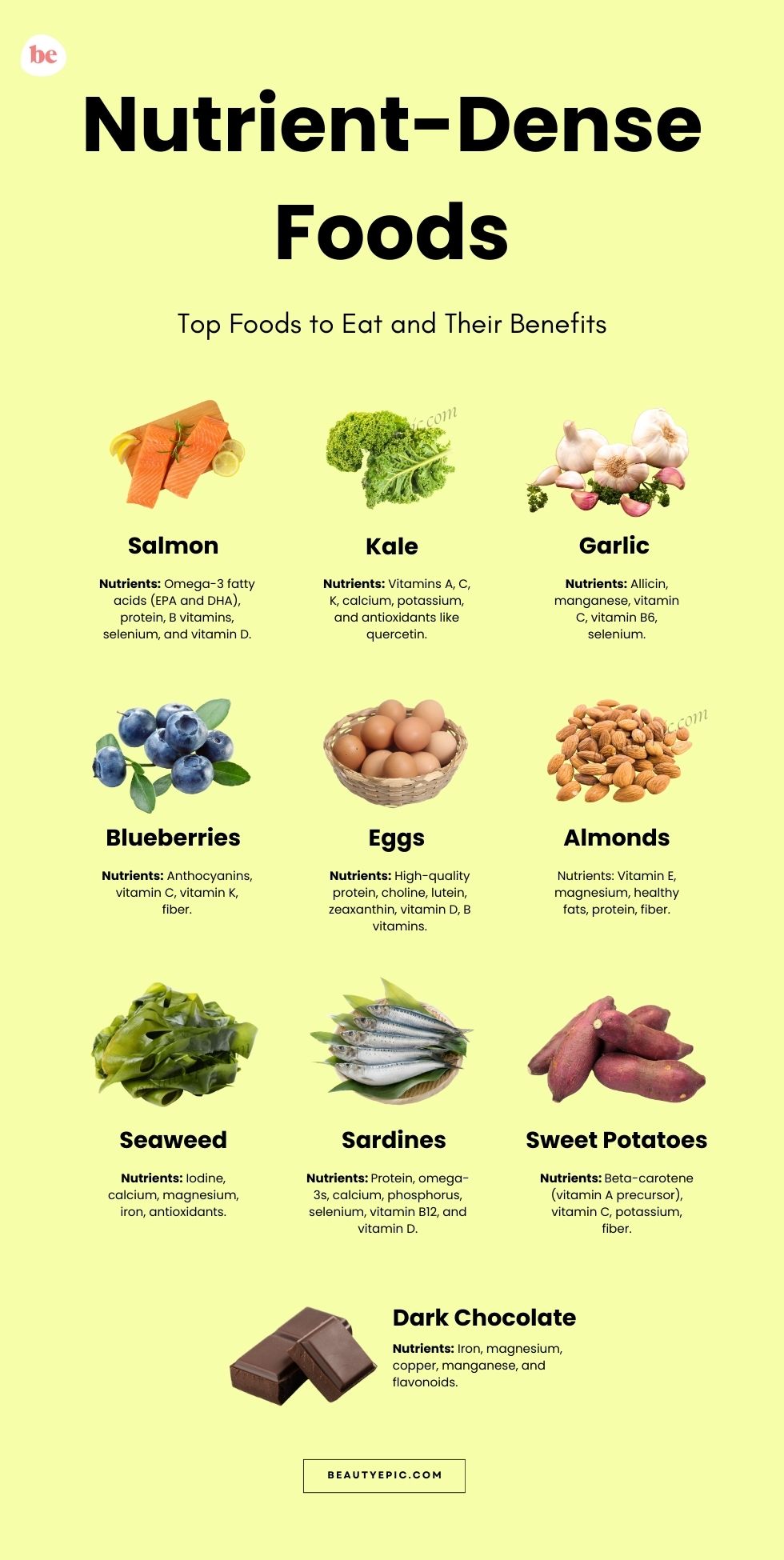 nutrient dense foods