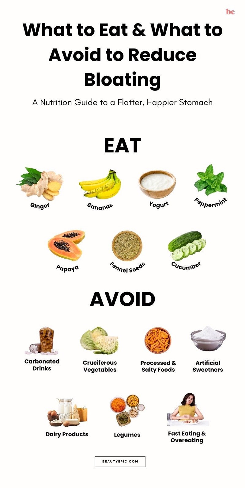 What to Eat & What to Avoid to Reduce Bloating