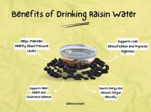Benefits of Drinking Raisin Water