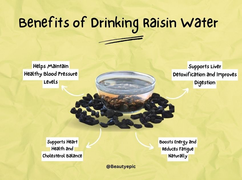 Benefits of Drinking Raisin Water